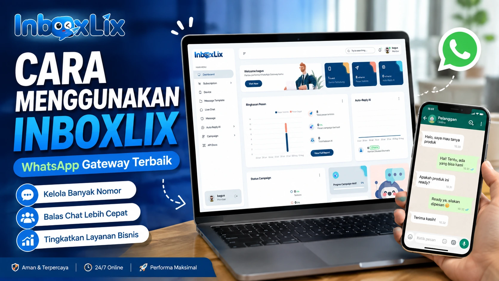 Cara Menggunakan InboxLix
